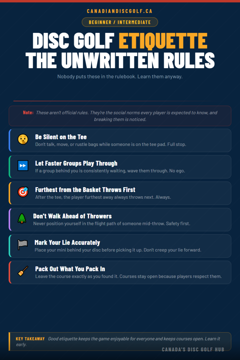 The unwritten rules of etiquette every disc golf player should know